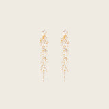 Cascade Chandelier Clip On Earrings in Gold
